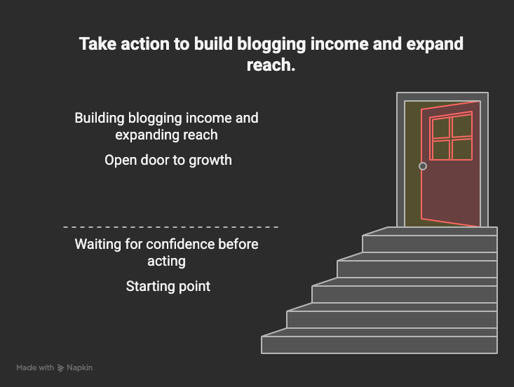 Financial Growth Starts When You Move Before You Feel Ready. Visual of an open door with steps leading up to it.